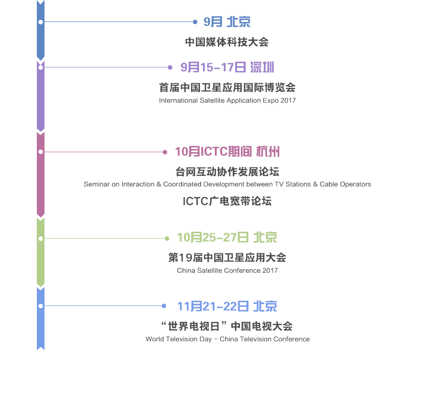 中广互联2017品牌活动安排