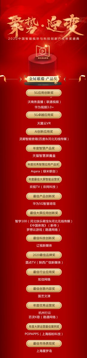 产品